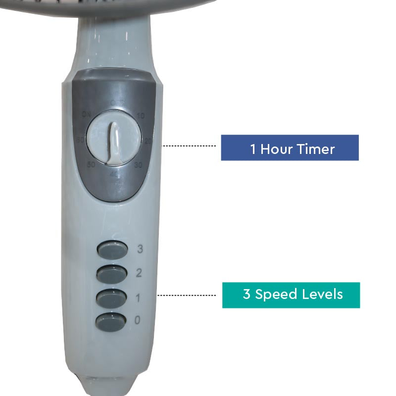 Nobel Stand Fan Gray "16"" Stand Fan" 1200Rpm 3 Speed 5 Blades With Timer NF145